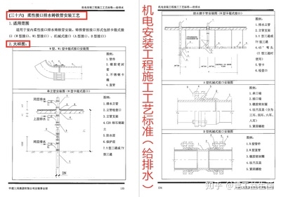 保溫隔熱系統驗收標準詳解，保溫隔熱系統驗收標準 行業新聞 第2張