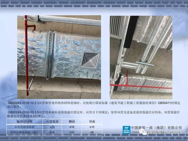 保溫隔熱系統驗收標準詳解，保溫隔熱系統驗收標準 行業新聞 第3張