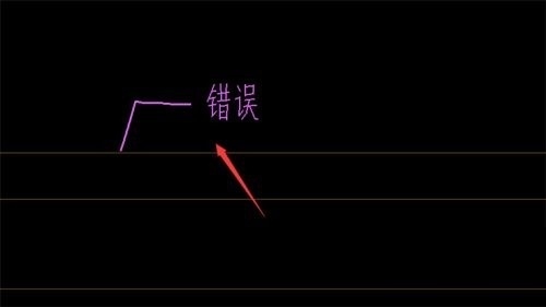 CAD圖紙顏色標記檢查法，CAD圖紙顏色標記檢查法，精準高效確保繪圖質量，掌握CAD圖紙顏色標記檢查法，提升制圖準確性 行業新聞 第6張
