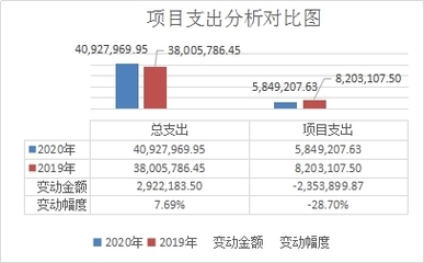 加固改造行業市場競爭分析,加固改造行業市場競爭態勢 行業新聞 第4張 加固改造行業市場競爭分析,加固改造行業市場競爭態勢 行業新聞 第4張