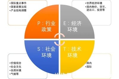 環境因素如何影響結構安全,環境因素對結構安全的影響機制與防控 行業新聞 第2張 環境因素如何影響結構安全,環境因素對結構安全的影響機制與防控 行業新聞 第2張