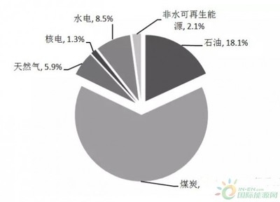 環境因素如何影響結構安全,環境因素對結構安全的影響機制與防控 行業新聞 第5張 環境因素如何影響結構安全,環境因素對結構安全的影響機制與防控 行業新聞 第5張