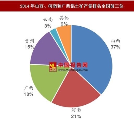 高耐火極限材料的成本分析，高耐火極限材料成本要素與控制策略 行業(yè)新聞 第5張