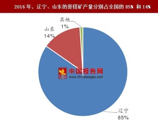 高耐火極限材料的成本分析，高耐火極限材料成本要素與控制策略 行業(yè)新聞 第4張