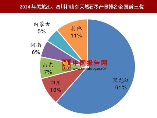 高耐火極限材料的成本分析，高耐火極限材料成本要素與控制策略 行業(yè)新聞 第6張