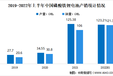 環保加固材料的市場趨勢，環保加固材料，市場趨勢洞察與發展前景 行業新聞 第6張