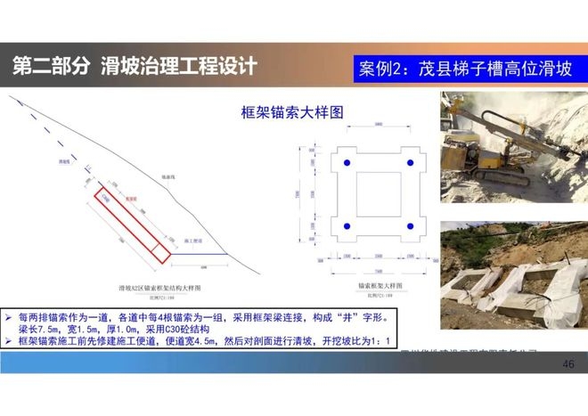 復雜地質加固案例研究，復雜地質條件下的地基加固技術與 行業新聞 第5張