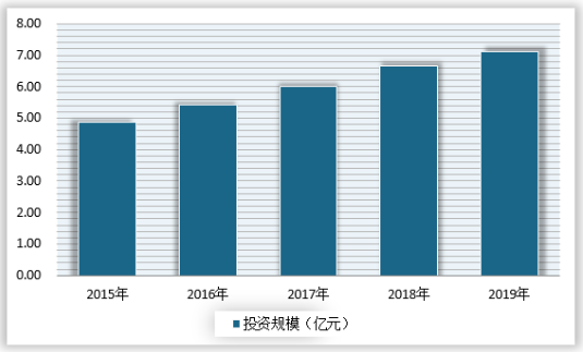 國際市場競爭對設計費用的影響,國際市場競爭下設計費用的波動與考量 行業新聞 第4張 國際市場競爭對設計費用的影響,國際市場競爭下設計費用的波動與考量 行業新聞 第4張