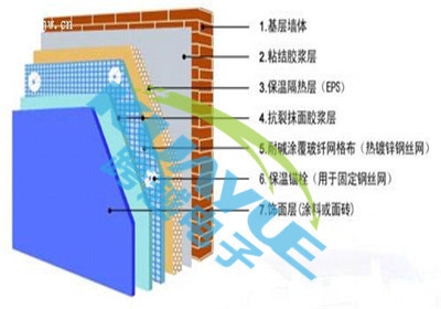 保溫隔熱材料性能對比分析,保溫隔熱材料性能對比分析,探尋最優 行業新聞 第3張 保溫隔熱材料性能對比分析,保溫隔熱材料性能對比分析,探尋最優 行業新聞 第3張