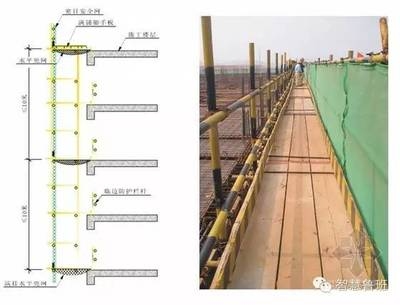 加固建筑的荷載管理方法，建筑加固中荷載管理的有效方法探究 行業新聞 第5張