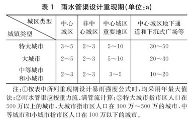 加固工程驗收新標準解讀，加固工程驗收新標準全解析，要點、影響與實施要點 行業新聞 第6張