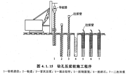 加固設計工程師如何提升技術深度?加固設計工程師提升技術深度的路徑與 行業新聞 第3張 加固設計工程師如何提升技術深度?加固設計工程師提升技術深度的路徑與 行業新聞 第3張