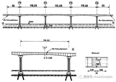 加固工程風(fēng)險評估的關(guān)鍵因素,加固工程風(fēng)險評估,關(guān)鍵因素全解析 行業(yè)新聞 第5張 加固工程風(fēng)險評估的關(guān)鍵因素,加固工程風(fēng)險評估,關(guān)鍵因素全解析 行業(yè)新聞 第5張