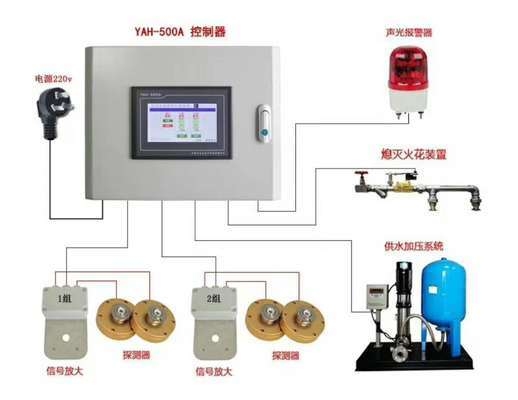 火星探測器材料選擇標準,火星探測器材料選擇標準,嚴苛條件與 行業新聞 第3張 火星探測器材料選擇標準,火星探測器材料選擇標準,嚴苛條件與 行業新聞 第3張