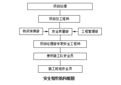 加固設計工程師繼續(xù)教育要求,加固設計工程師繼續(xù)教育的具體要求與要點解析 行業(yè)新聞 第6張 加固設計工程師繼續(xù)教育要求,加固設計工程師繼續(xù)教育的具體要求與要點解析 行業(yè)新聞 第6張