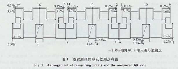 加固設(shè)計規(guī)范與市場趨勢，加固設(shè)計規(guī)范與市場趨勢，行業(yè)發(fā)展的關(guān)鍵 行業(yè)新聞 第2張