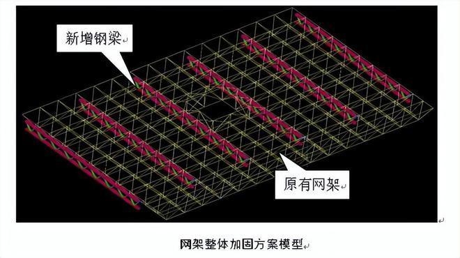 鋼結(jié)構(gòu)加固施工技術(shù)要點(diǎn),鋼結(jié)構(gòu)加固施工技術(shù)要點(diǎn) 行業(yè)新聞 第4張 鋼結(jié)構(gòu)加固施工技術(shù)要點(diǎn),鋼結(jié)構(gòu)加固施工技術(shù)要點(diǎn) 行業(yè)新聞 第4張