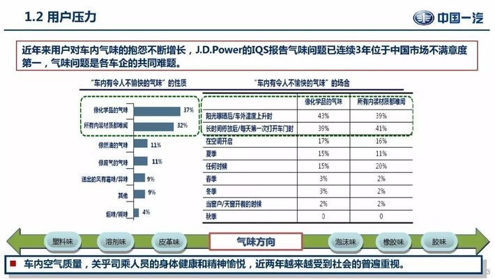 廠房室內空氣質量改善技巧,廠房室內空氣質量改善,實用技巧與策略 行業新聞 第2張 廠房室內空氣質量改善技巧,廠房室內空氣質量改善,實用技巧與策略 行業新聞 第2張