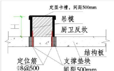 加固設計與施工成本控制策略，加固設計與施工成本控制 行業新聞 第5張