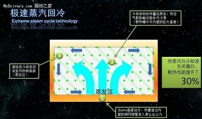 加固設(shè)計的性能優(yōu)化案例,加固設(shè)計性能優(yōu)化,實戰(zhàn)案例深度剖析 行業(yè)新聞 第6張 加固設(shè)計的性能優(yōu)化案例,加固設(shè)計性能優(yōu)化,實戰(zhàn)案例深度剖析 行業(yè)新聞 第6張