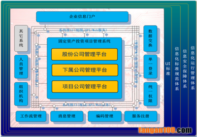 成本控制與設計質量的關系，成本控制與設計質量的微妙平衡 行業新聞 第6張