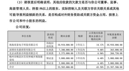加固設計預付款比例,關于加固設計預付款比例的相關規定與 行業新聞 第2張 加固設計預付款比例,關于加固設計預付款比例的相關規定與 行業新聞 第2張