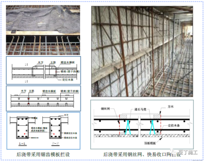 加固設計與施工標準關系,加固設計與施工標準,相互關聯與協同 行業新聞 第3張 加固設計與施工標準關系,加固設計與施工標準,相互關聯與協同 行業新聞 第3張