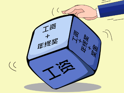加固設計行業年終獎影響因素,加固設計行業年終獎,影響因素全解析 行業新聞 第5張 加固設計行業年終獎影響因素,加固設計行業年終獎,影響因素全解析 行業新聞 第5張