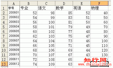 Excel在工程計算中的應用案例,Excel于工程計算的實戰應用案例解析 行業新聞 第6張 Excel在工程計算中的應用案例,Excel于工程計算的實戰應用案例解析 行業新聞 第6張