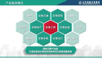加固設計甲級資質條件,深度解析,加固設計甲級資質條件 行業新聞 第2張 加固設計甲級資質條件,深度解析,加固設計甲級資質條件 行業新聞 第2張