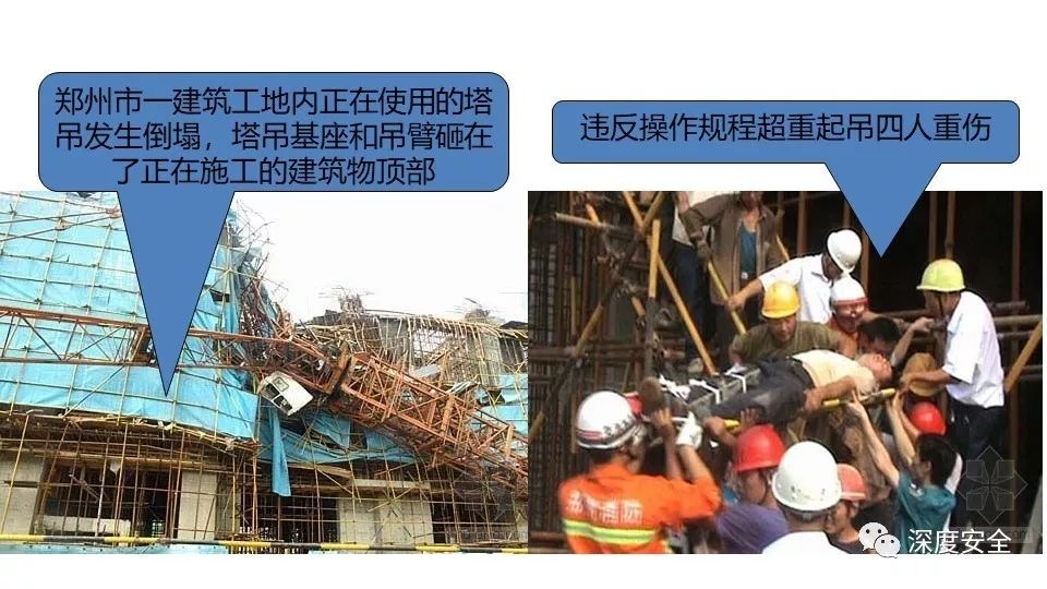 加固施工安全事故案例分析,加固施工安全事故深度剖析與案例警示 行業新聞 第4張 加固施工安全事故案例分析,加固施工安全事故深度剖析與案例警示 行業新聞 第4張