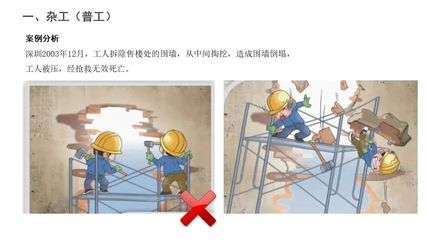 加固施工安全事故案例分析,加固施工安全事故深度剖析與案例警示 行業新聞 第5張 加固施工安全事故案例分析,加固施工安全事故深度剖析與案例警示 行業新聞 第5張