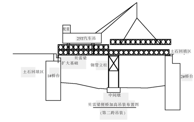 加固設計圖荷載取值誤區，加固設計圖荷載取值，易陷誤區及防范要點 行業新聞 第4張