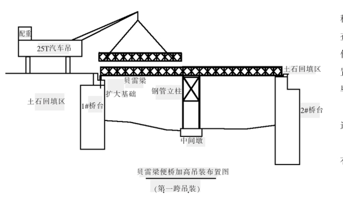 加固設計圖荷載取值誤區，加固設計圖荷載取值，易陷誤區及防范要點 行業新聞 第2張