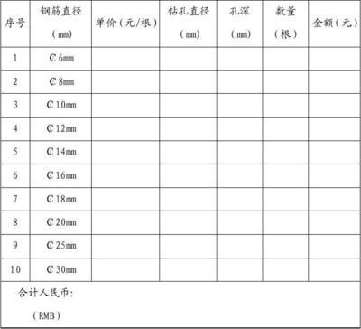 加固材料市場價格趨勢,加固材料市場價格走勢洞察 行業(yè)新聞 第5張 加固材料市場價格趨勢,加固材料市場價格走勢洞察 行業(yè)新聞 第5張