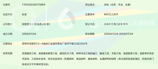 加固設(shè)計(jì)公司注冊(cè)資本要求,加固設(shè)計(jì)公司注冊(cè)資本要求 行業(yè)新聞 第4張 加固設(shè)計(jì)公司注冊(cè)資本要求,加固設(shè)計(jì)公司注冊(cè)資本要求 行業(yè)新聞 第4張