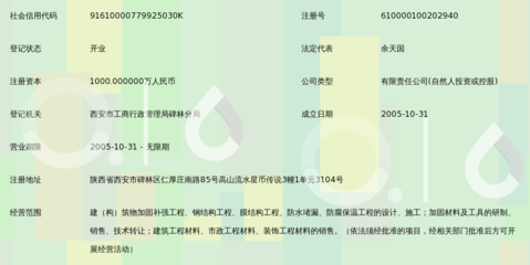 加固設(shè)計(jì)公司注冊(cè)資本要求,加固設(shè)計(jì)公司注冊(cè)資本要求 行業(yè)新聞 第5張 加固設(shè)計(jì)公司注冊(cè)資本要求,加固設(shè)計(jì)公司注冊(cè)資本要求 行業(yè)新聞 第5張