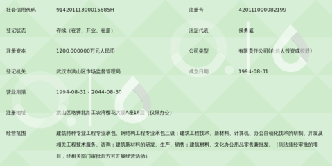 加固設(shè)計(jì)公司注冊(cè)資本要求,加固設(shè)計(jì)公司注冊(cè)資本要求 行業(yè)新聞 第2張 加固設(shè)計(jì)公司注冊(cè)資本要求,加固設(shè)計(jì)公司注冊(cè)資本要求 行業(yè)新聞 第2張