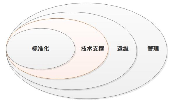 加固設(shè)計(jì)風(fēng)險(xiǎn)監(jiān)測(cè)技術(shù)應(yīng)用 行業(yè)新聞 第3張 加固設(shè)計(jì)風(fēng)險(xiǎn)監(jiān)測(cè)技術(shù)應(yīng)用 行業(yè)新聞 第3張