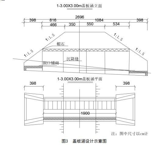 加固設計規范詳解 行業新聞 第4張 加固設計規范詳解 行業新聞 第4張