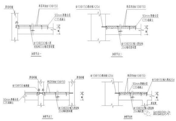 加固施工荷載控制要點 行業新聞 第2張