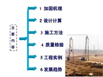 加固工程技術發展趨勢 行業新聞 第5張 加固工程技術發展趨勢 行業新聞 第5張