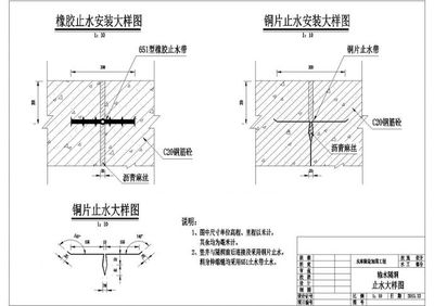 加固圖紙設計中的剛度要求 行業新聞 第6張 加固圖紙設計中的剛度要求 行業新聞 第6張