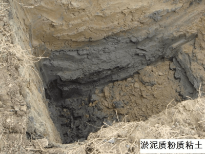 加固施工對地下水有何影響？ 行業新聞 第4張