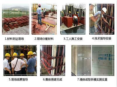 加固施工安全責任分配案例 行業新聞 第3張