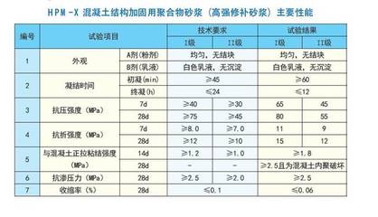 加固之家行業影響力分析 行業新聞 第2張 加固之家行業影響力分析 行業新聞 第2張