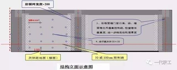 加固設(shè)計中裂縫控制的技術(shù)要點 行業(yè)新聞 第3張 加固設(shè)計中裂縫控制的技術(shù)要點 行業(yè)新聞 第3張