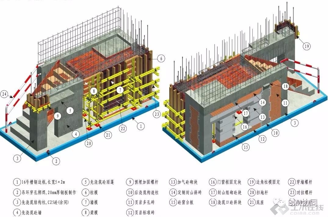 BIM技術在加固設計中的作用 行業新聞 第4張 BIM技術在加固設計中的作用 行業新聞 第4張