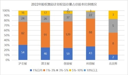 加固設計公司員工激勵策略 行業新聞 第2張 加固設計公司員工激勵策略 行業新聞 第2張