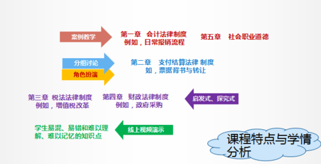 加固設計人才職業道德案例分析 行業新聞 第3張 加固設計人才職業道德案例分析 行業新聞 第3張